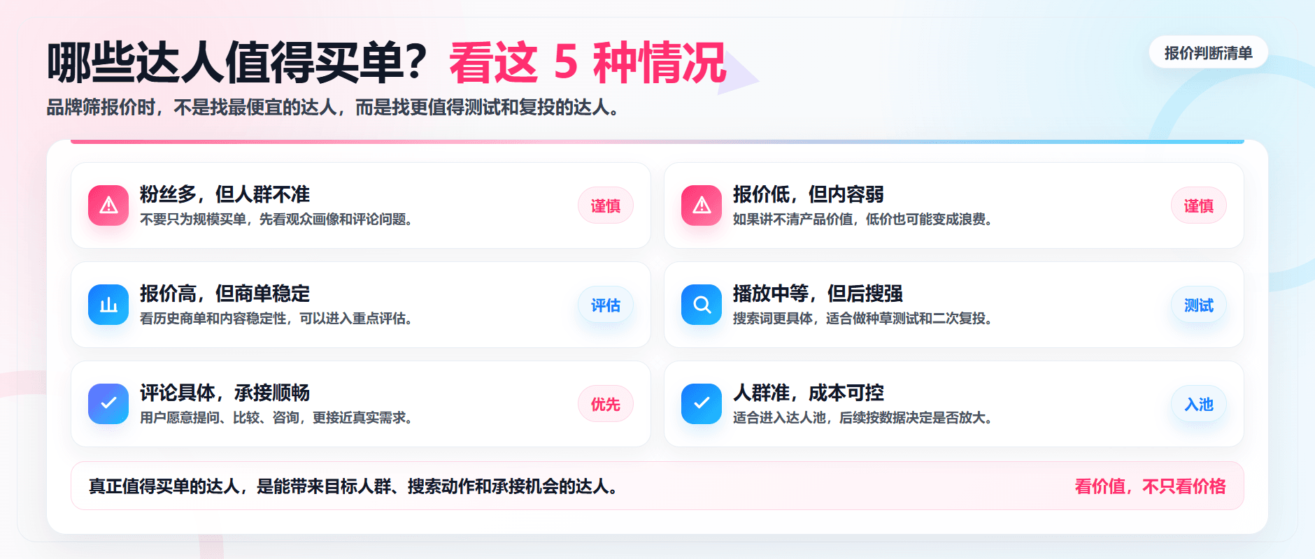 达人报价贵不贵怎么看？品牌别只拿粉丝数判断配图3