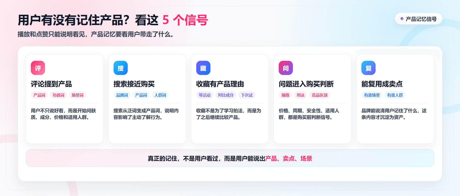 品牌做达人投放，怎么判断这条内容有没有被用户记住？配图2