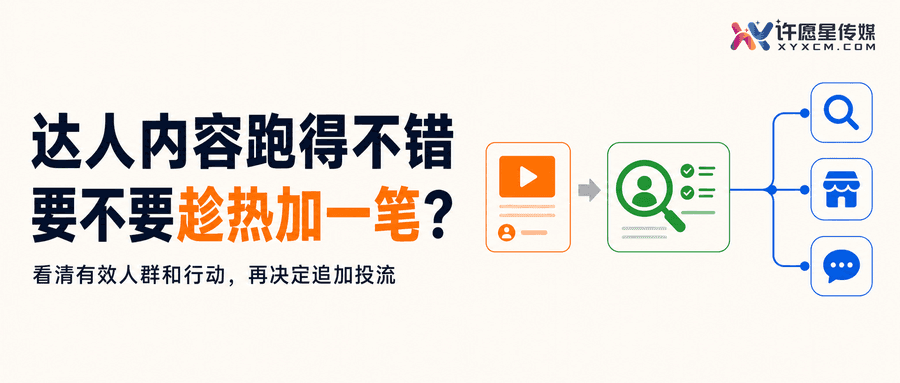 达人内容数据不错，要不要加热？封面