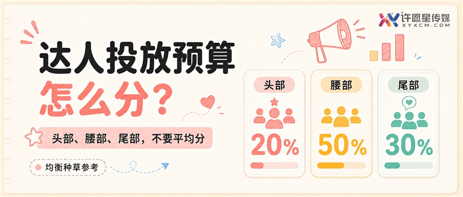 达人投放预算怎么分？头部、腰部和尾部达人各占多少？封面