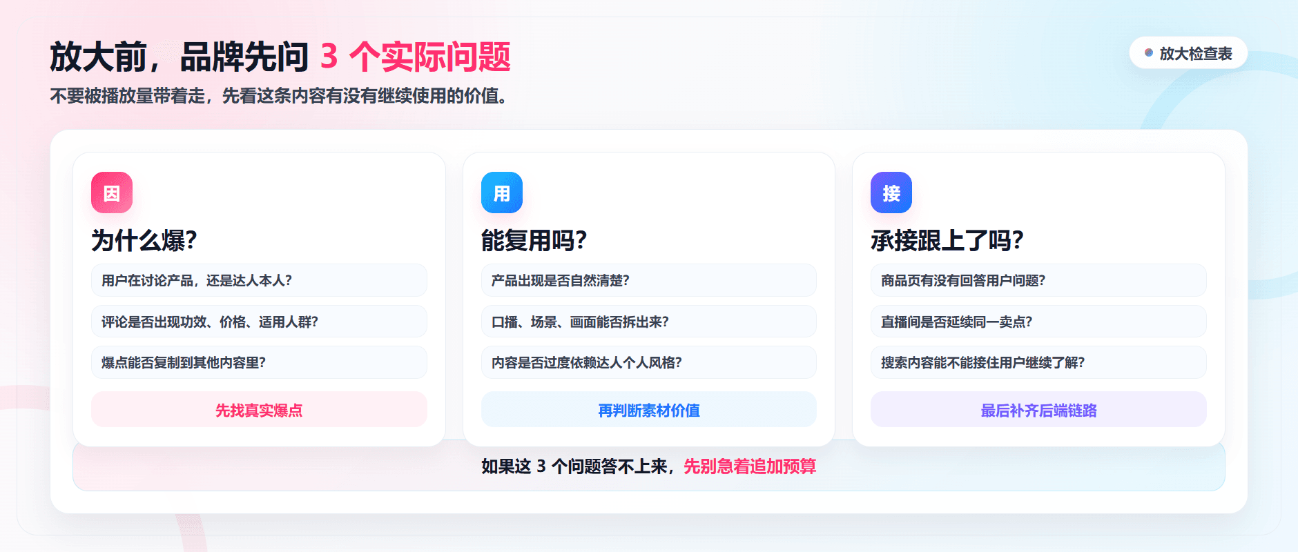 达人内容爆了以后,品牌怎么放大?别让好素材只发一次配图2