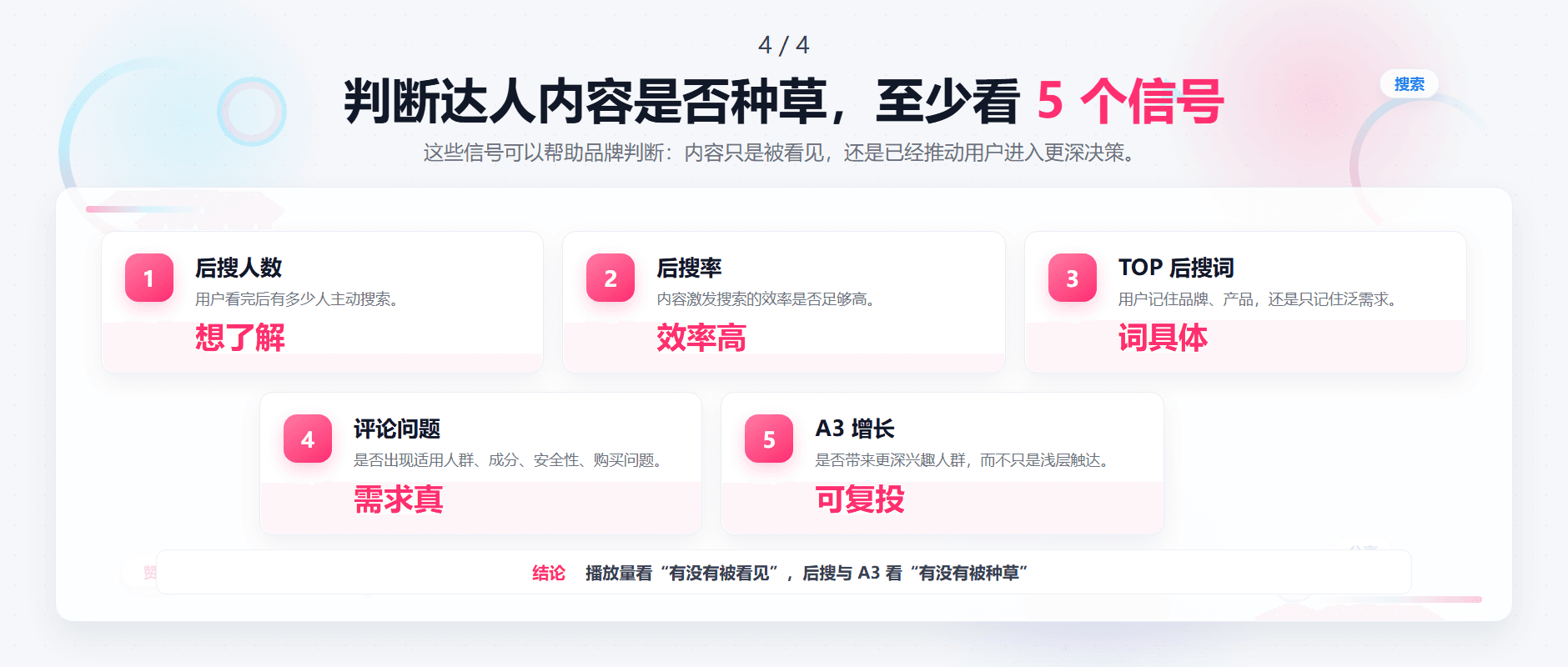 品牌怎么判断达人内容是“种草”还是“泛曝光”?配图4