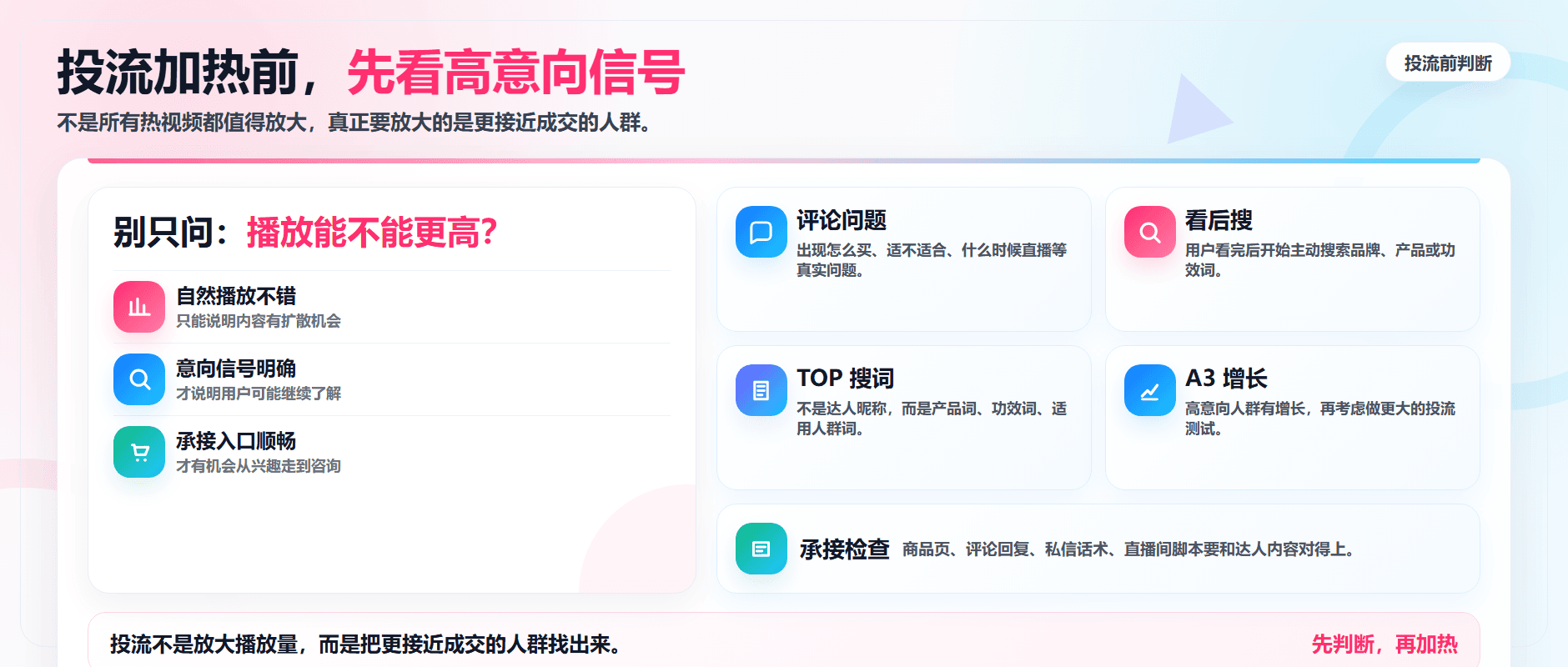 抖音达人投放有播放没咨询?先别急着加预算配图3