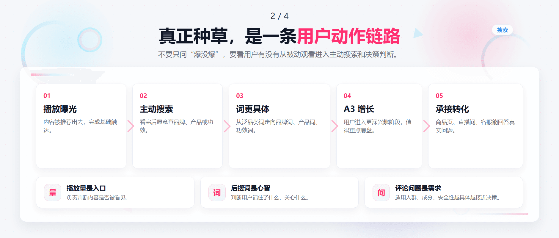 品牌怎么判断达人内容是“种草”还是“泛曝光”?配图2