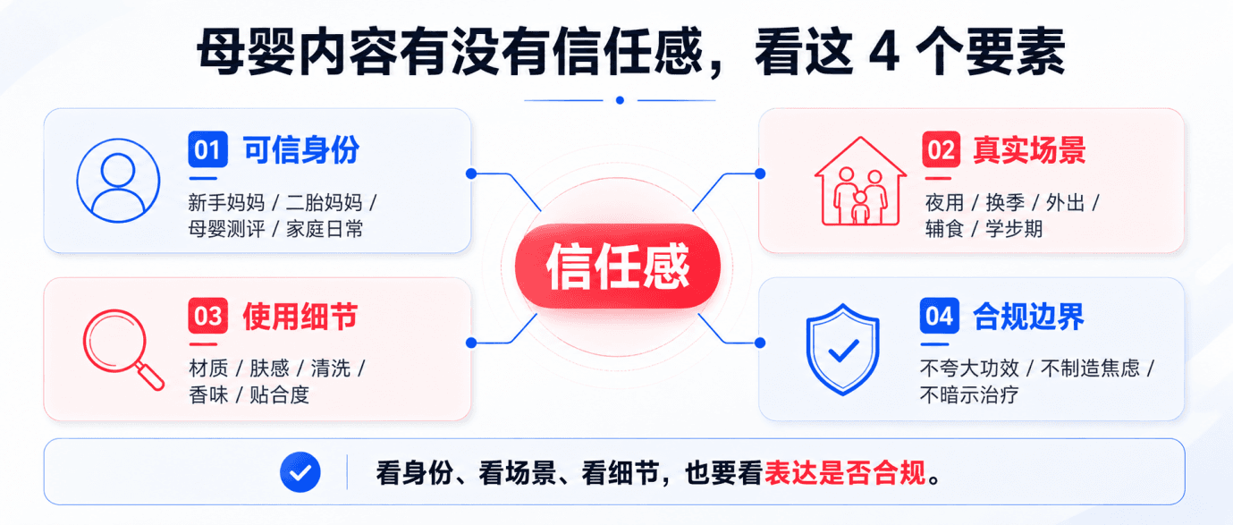 母婴品牌做达人投放,为什么信任感比流量更重要?配图3