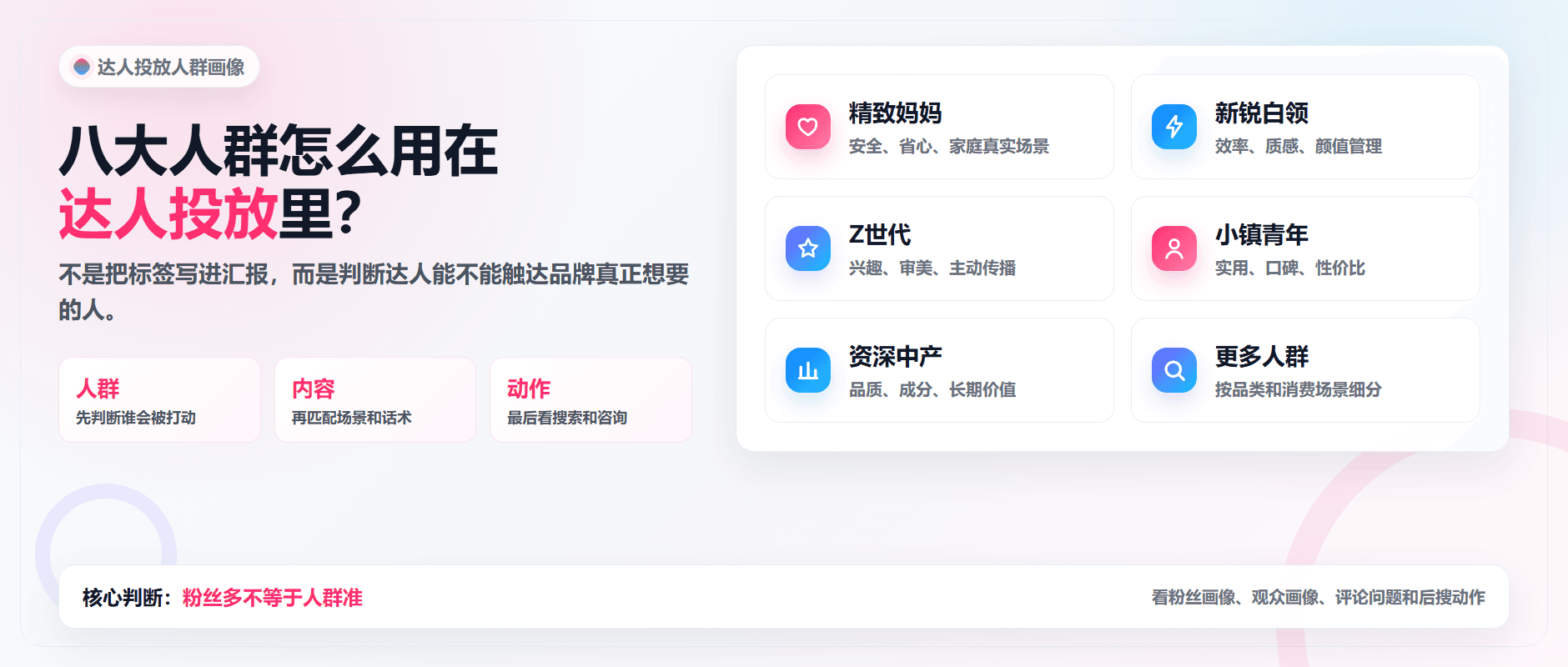八大人群怎么用在达人投放里?精致妈妈、新锐白领、Z世代分别怎么看配图1