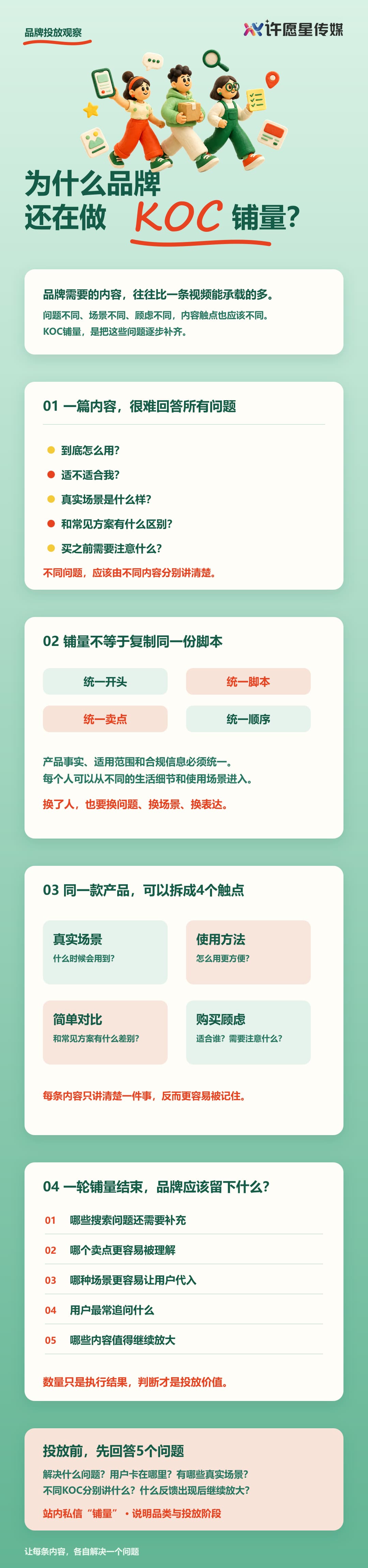 为什么品牌还在做KOC铺量?图解